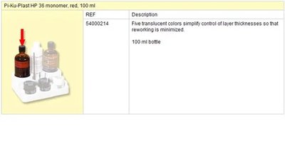 Pi-Ku Plast HP 36 monomer červený 100ml