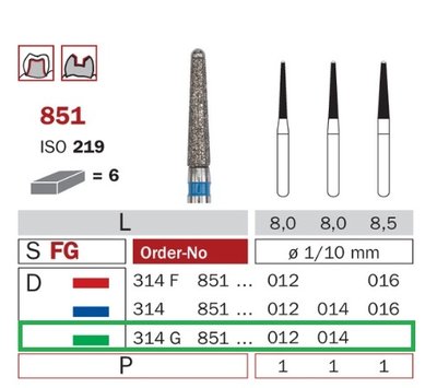 Diaswiss 851 zelená, 6ks/balení - 012 mm