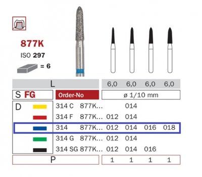 Diaswiss 877K modrá, 6ks/balení - 012 mm