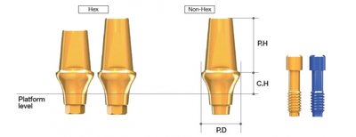 MEGAGEN AR EZ Post abutment ø6.0 - CH=3 mm, PH=7 mm, Hex