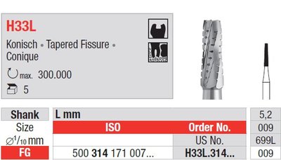 Edenta H33L - dlhý zúžený ryhovaný dvoj-kovový vrták+ - 5 ks
