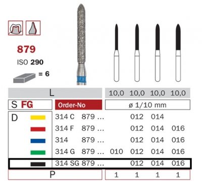Diaswiss 879 černá, 6ks/balení - 012 mm