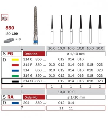 Diaswiss 850 černá, 6ks/balení - 012 mm