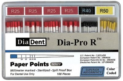 DIA-PRO R papírové čepy R25,40,50 sort. Reciproc