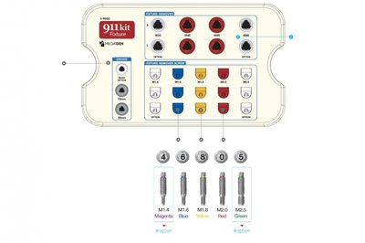 MEGAGEN 911 Fixture Kit Extra small