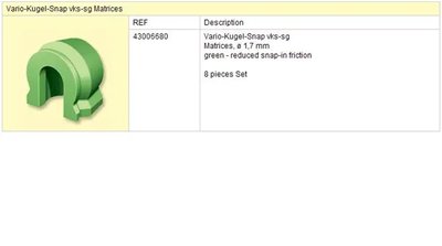VKS SG 1,7 matrice zelená 8ks