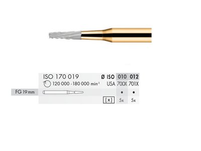 Rozřezávač korunek FG DC Kónus (5ks)