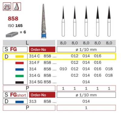 Diaswiss 858 žlutá, 6ks/balení - 012 mm