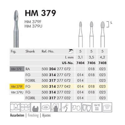 Meisinger vrtáček HM379F23, 5ks