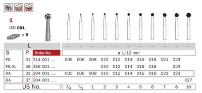 Diaswiss RA 1, 6ks/balení - 005 mm