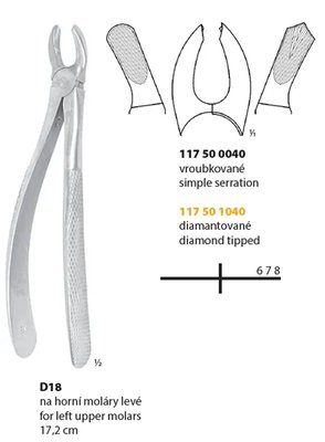 Kleště extrakční D18