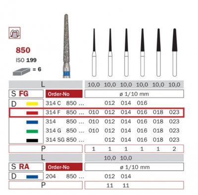 Diaswiss 850 červená, 6ks/balení - 014 mm