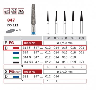 Diaswiss 847 červená, 6ks/balení - 012 mm