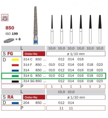 Diaswiss 850 zelená, 6ks/balení - 010 mm