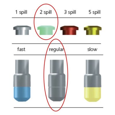 SDI GS-80 2 500ks NT XXL EKO