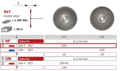 Diaswiss 927 červená, 1ks/balení - 220 mm