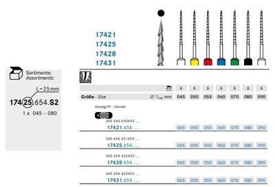 xxxHedstroem ruční nástroje 28mm 055