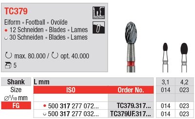 Edenta TC379 - dokončovacie karbidové nástroje, rugby lopta - 5 ks