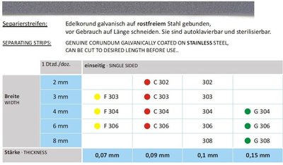 Korundový pásek jednostranný 6mm/0,15mm