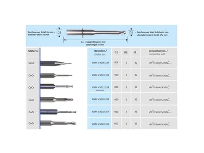 Fréza CAD/CAM, vhf + Schütz, CoCr, průměr 1,2mm, XNMV301232R