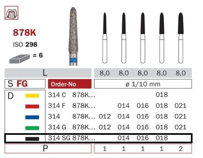 Diaswiss 878K černá, 6ks/balení - 014 mm