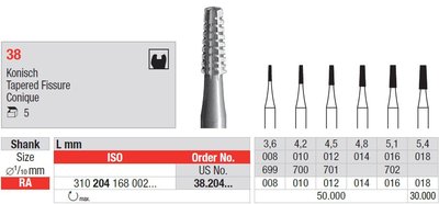 Edenta 38 - zúžené ryhované oceľové vrtáky - 5 ks