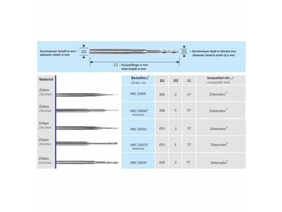 Fréza CAD/CAM, Zirkonzahn, Zirkon, průměr 2mm, XNCZ3020