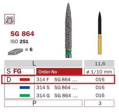 Diaswiss SG 864 červená, 6ks/balení