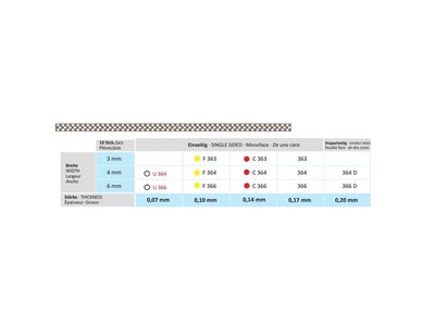 HORICO Perforovaný diamantový pásek - jednostranný, 6mm, délka 12cm, U366