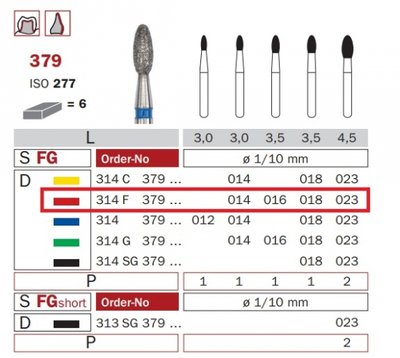 Diaswiss 379 červená, 6ks/balení - 014 mm
