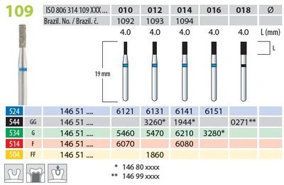 Brousek diamantovaný T 806.314.109.524.010