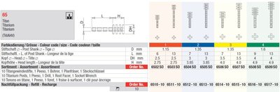 Edenta 65 - titánové koreňové čapy - 10 ks alebo Set (10 ks + 4 nástroje)