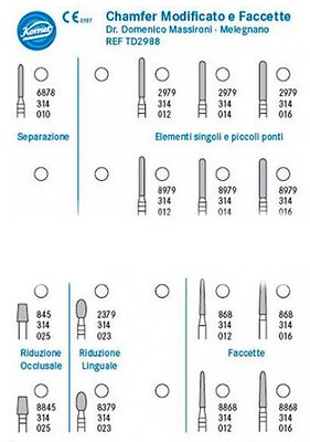 Chamfer Modificato e Faccette