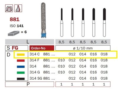 Diaswiss 881 žlutá, 6ks/balení - 012 mm