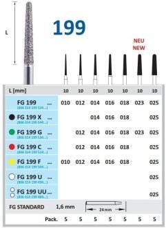 HORICO diamant vrták - kónus zaoblený ISO12, 5ks