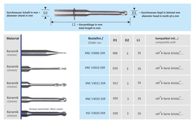 CAD-CAM VHF fréza XNC V300635R Zirconia Bur