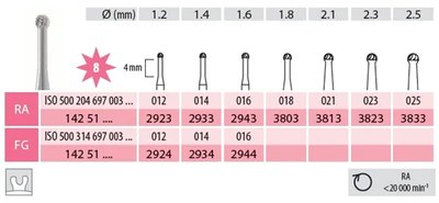 Vrtáček K 500.204.697.003.016 TC