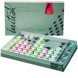 GC Initial Zr-FS, Basic Set