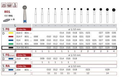 Diaswiss 801 černá, 6ks/balení - 018 mm