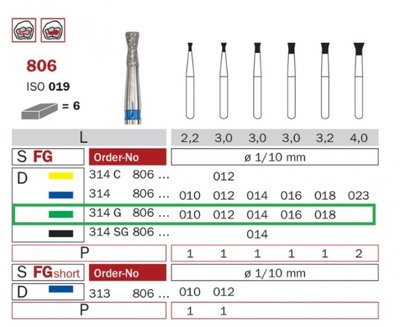 Diaswiss 806 zelená, 6ks/balení - 010 mm