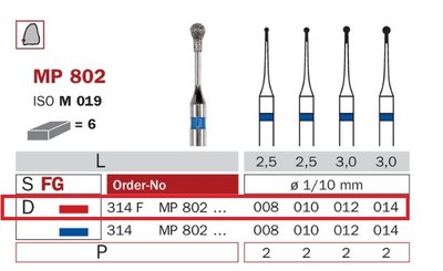 Diaswiss MP 802 červená, 6ks/balení - 008 mm