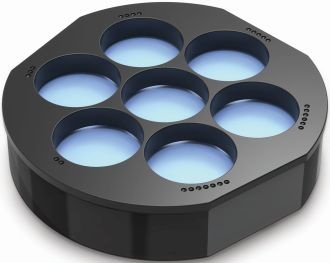 Passive Multidie Fixture