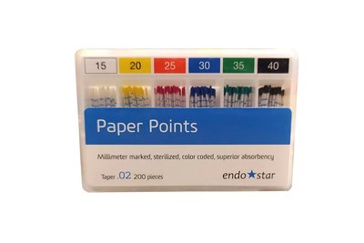 SĄCZKI PAPIEROWE ENDOSTAR DIADENT - WARIANTY