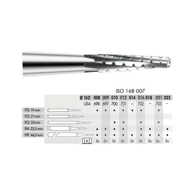 Tvrdokovový vrtáček kónický plochý FG 012 5ks