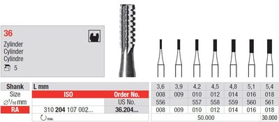 Edenta 36 - oceľové vrtáky, valec - 5 ks