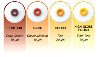 OptiDisc 15,9mm extra hrubé 80ks