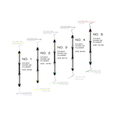 Buchanan MIE Plugger #4 80/90