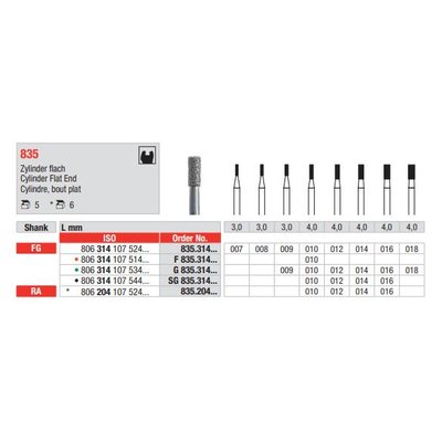 Diamant RA 835.010 (6ks/bal)