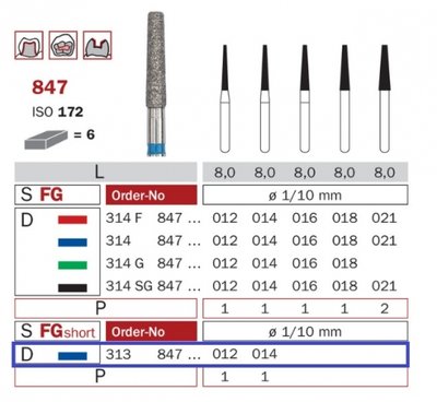 Diaswiss 847 short modrá, 6ks/balení - 014 mm