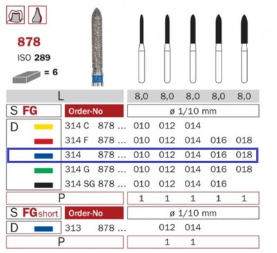 Diaswiss 878 modrá, 6ks/balení - 010 mm